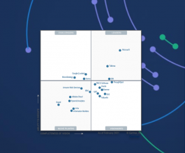 2021 Gartner Analytics & Business Intelligence Magic Quadrant