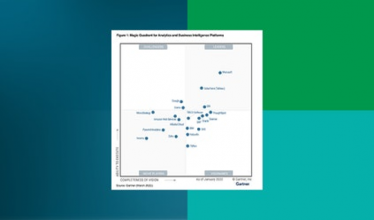 2022 Gartner Analytics & Business Intelligence Magic Quadrant