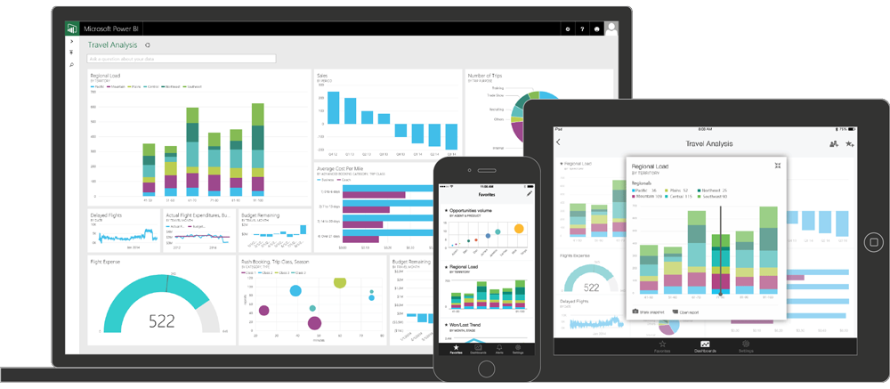 qlik sense bi software for desktop gartner group