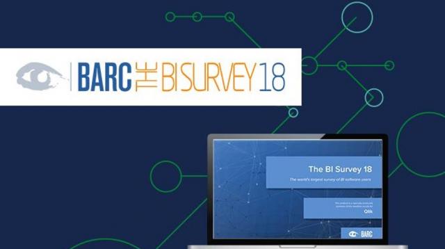 BARC BI Survey 18 Qlik Results