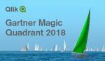 Gartner 2018 Analytics & Business Intelligence Magic Quadrant